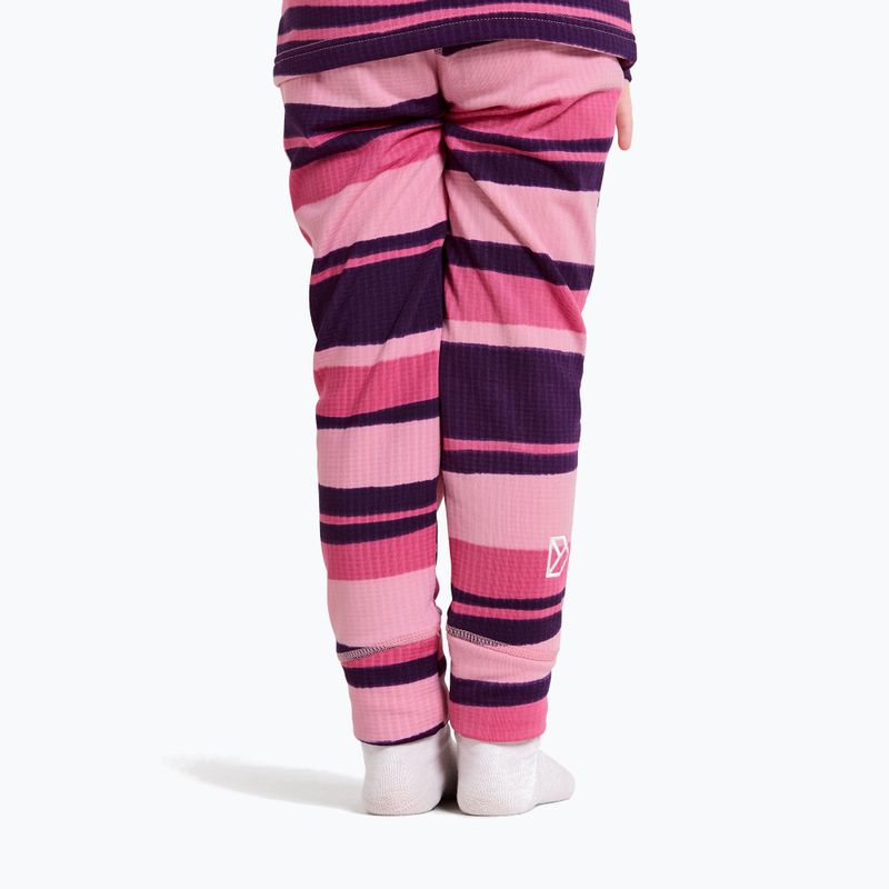 Set bambino Didriksons Jadis PR Set 4 trails pink 12