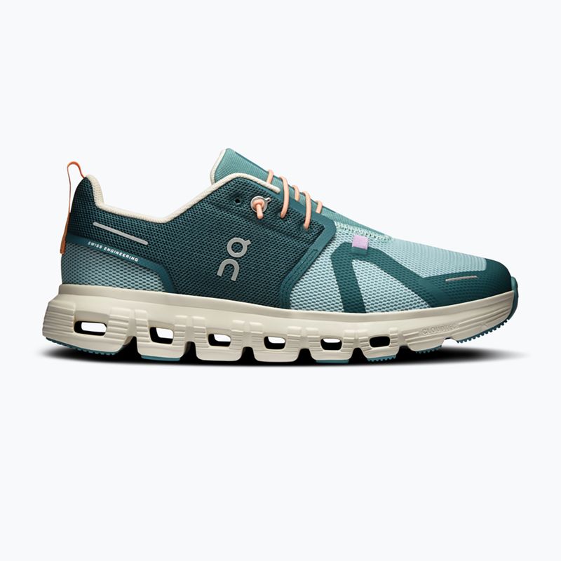 Scarpe per bambini On Cloud Sky 2 mistletoe/sahara