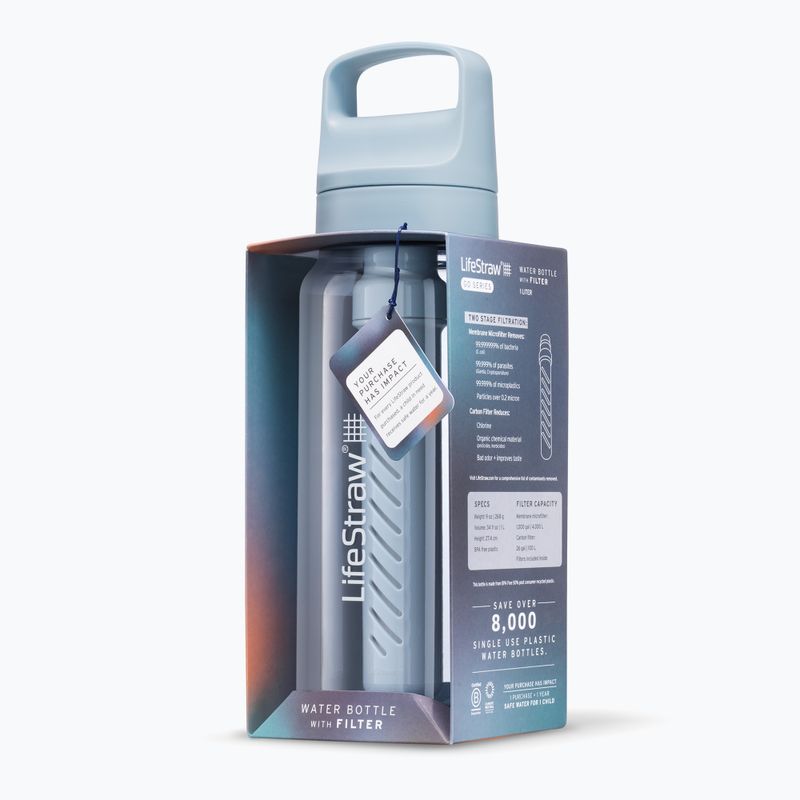 Lifestraw Go 2.0 bottiglia da viaggio con filtro 1 l blu islandese 4