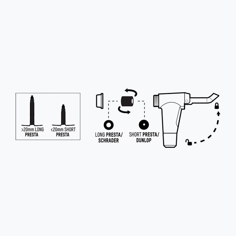 Pompa per bicicletta Blackburn Airstick Anyvalve HV 160psi grigio scuro 2