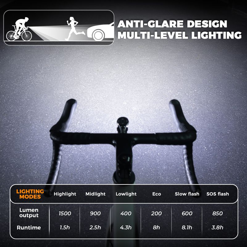 Faro anteriore per bici Rockbros 2410008003 Bike Front Light 1500 Lumen black 2
