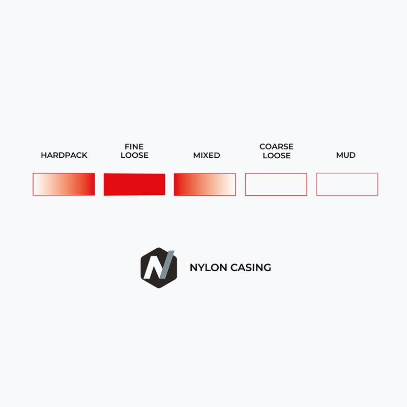 Pneumatico per bicicletta Vittoria Terreno T30 G2.0 Gravel Sport 700 x 35C black 3