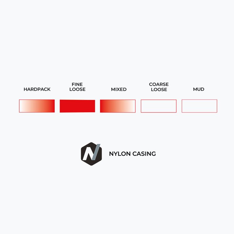 Pneumatico per bicicletta Vittoria Terreno T30 G2.0 Gravel Sport 700x38c black 3