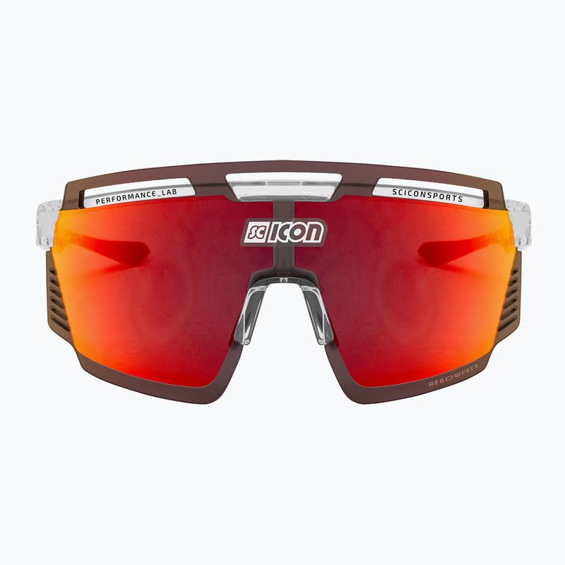 Occhiali da sole SCICON Aerowatt crystal gloss/scnpp multimirror rosso 3