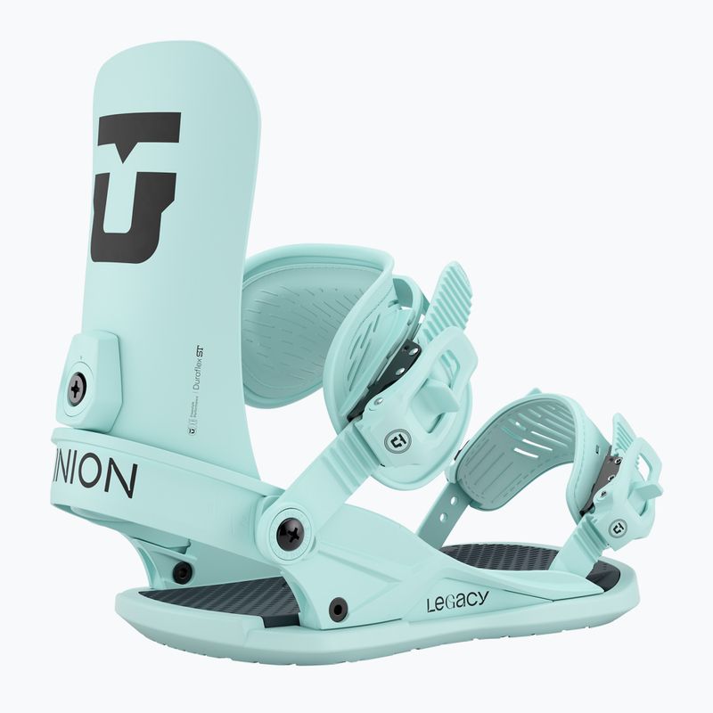 Attacchi snowboard donna Union Legacy aqua 2
