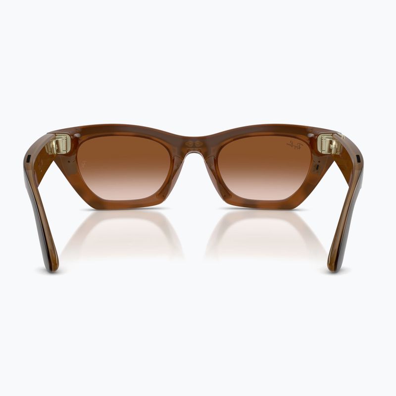 Occhiali con telecamera Ray-Ban Meta Zena havana/gradient brown 3