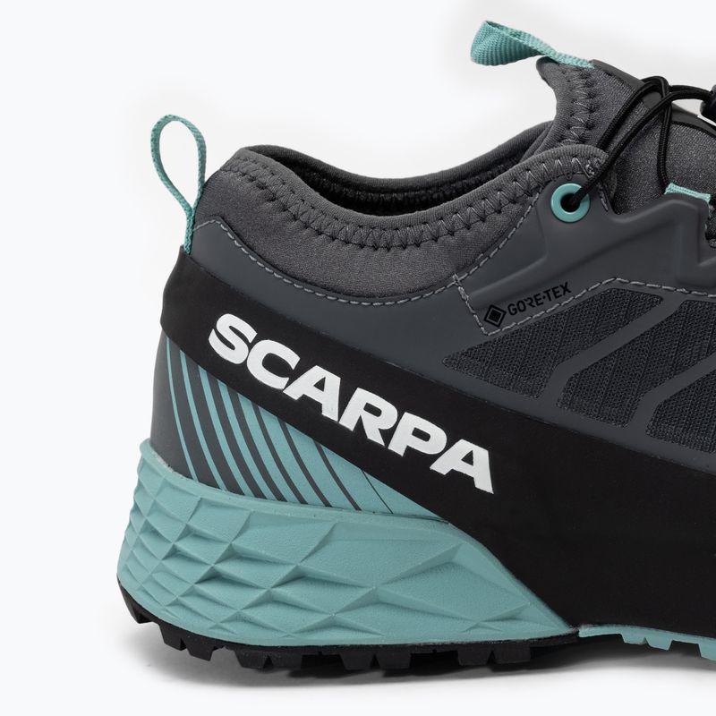 Scarpe da corsa da donna SCARPA Ribelle Run GTX antracite 10