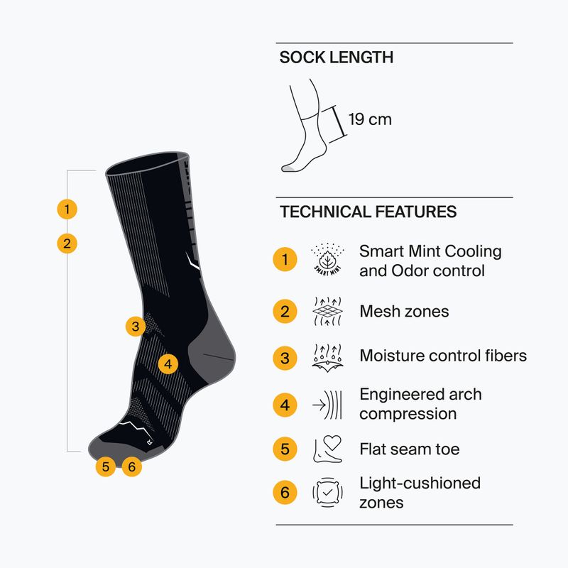 Calzini BUFF Coolnet Crew blu polveroso 4