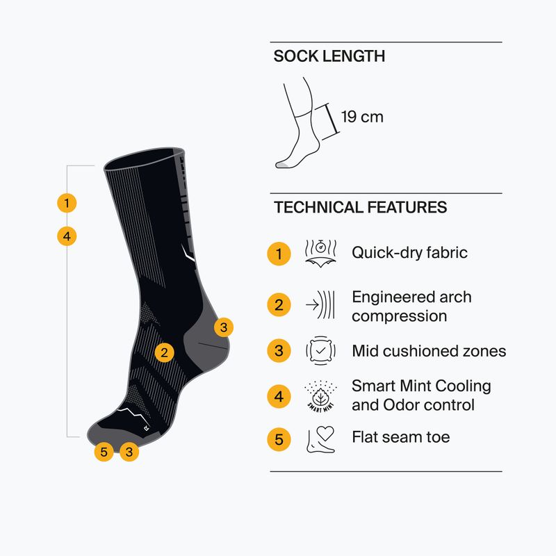 Calzini BUFF Dryflx Crew neri 4