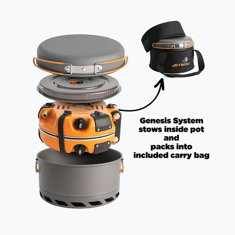 Jetboil Genesis Basecamp Cooking System fornello da viaggio in carbonio 5