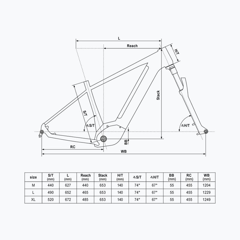 E-bike Kellys Tygon R10 Air P 29" 36V 20Ah 725Wh steel blue 2