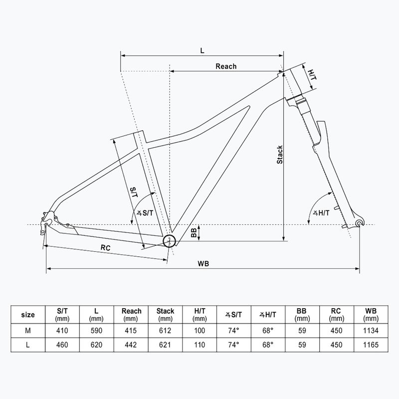 Kellys Vanity X70 29" - mountain bike blu scuro 2