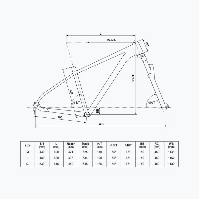 Bicicletta da montagna Kellys Spider X40 29" steel blue 2
