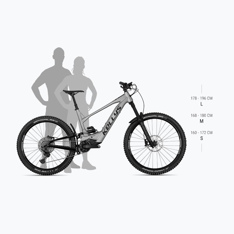 Bicicletta elettrica Kellys Theos RS10 P 29"/27.5" 725Wh titanium 2