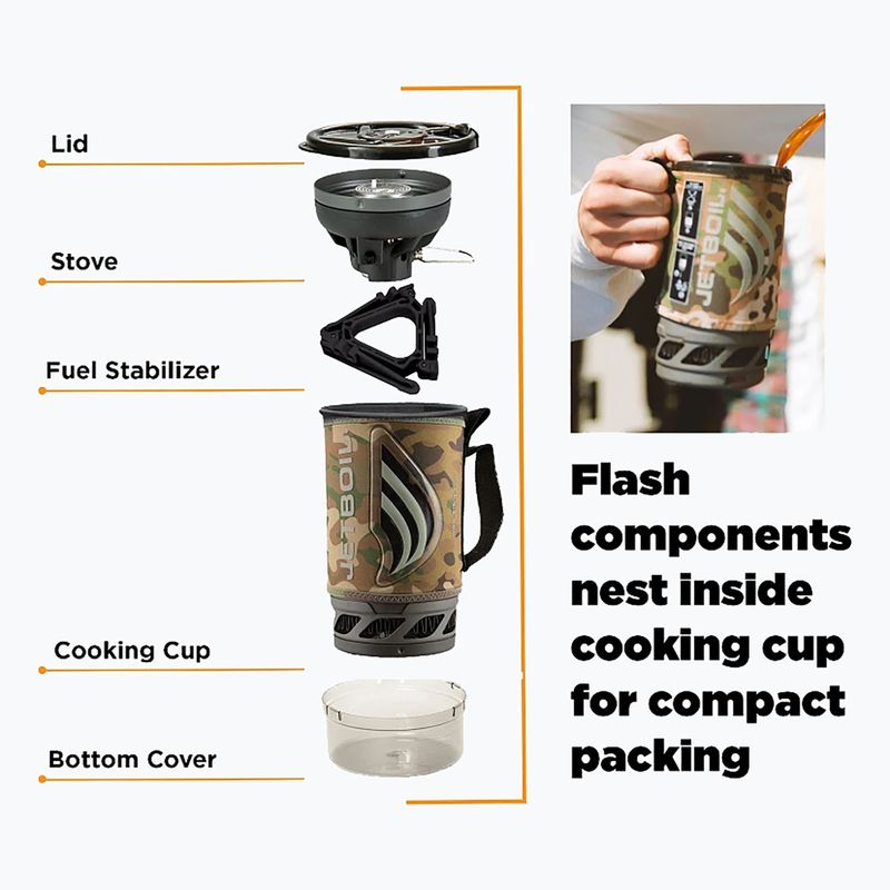 Jetboil Nuovo set di fornelli da viaggio Flash camo 5