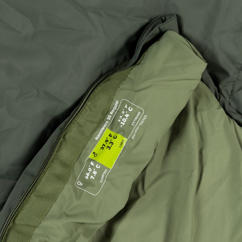 Sacco a pelo Marmot NanoWave 35 in coccodrillo 5
