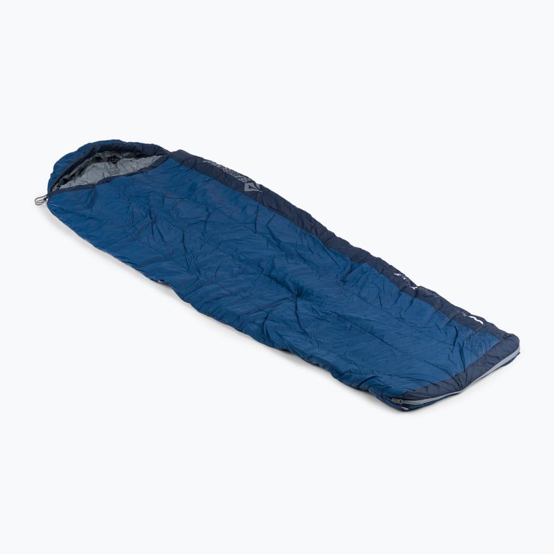 Sacco a pelo Sea to Summit Trailhead ThII 2