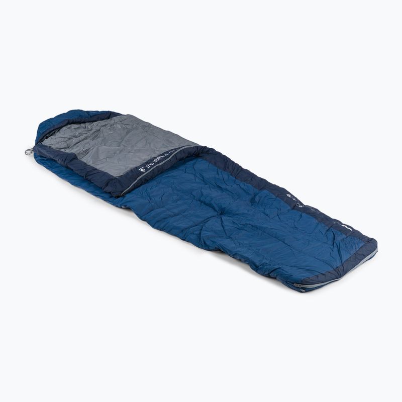 Sacco a pelo Sea to Summit Trailhead ThII 3