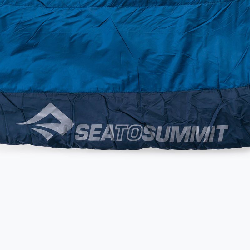 Sacco a pelo Sea to Summit Trailhead ThII 6