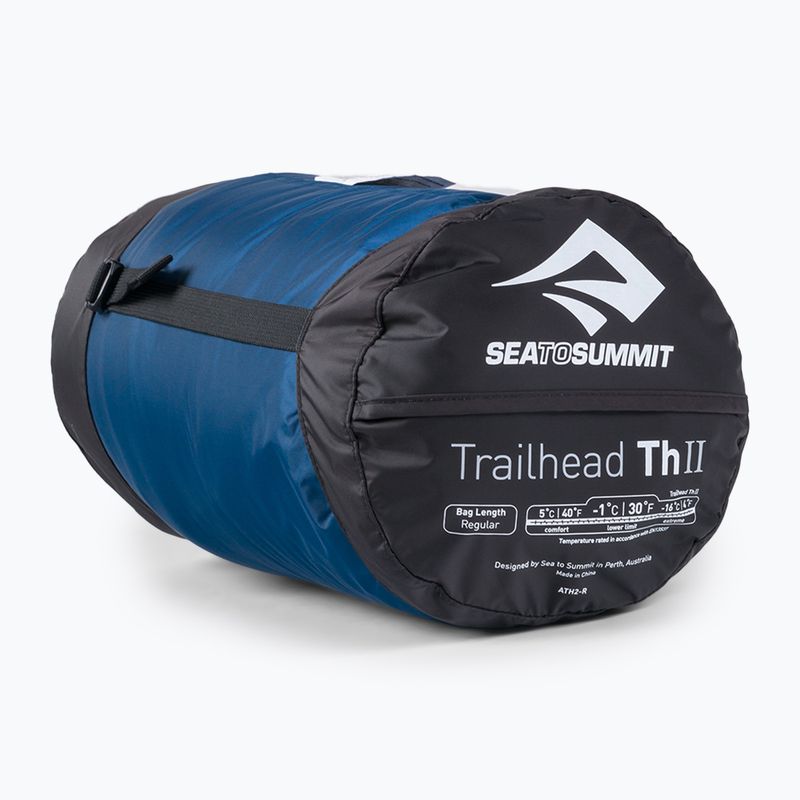 Sacco a pelo Sea to Summit Trailhead ThII 7