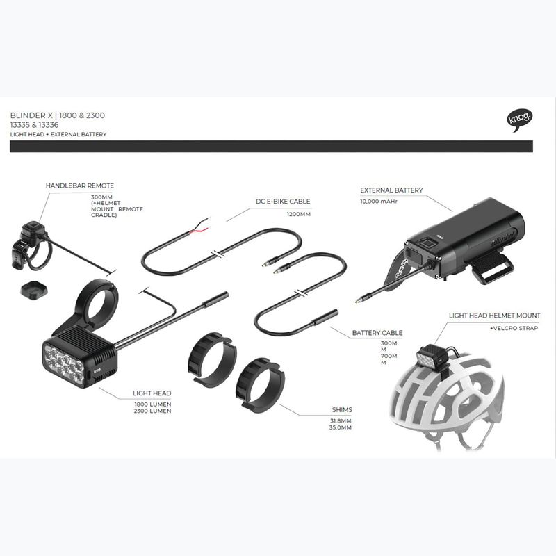 Knog Blinder X 1800 luce anteriore per bicicletta + batteria 10000mAh nero 7