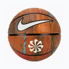 Palloni da basket