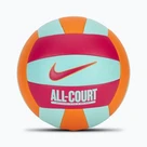 Palloni da pallavolo