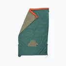 Coperte da campeggio